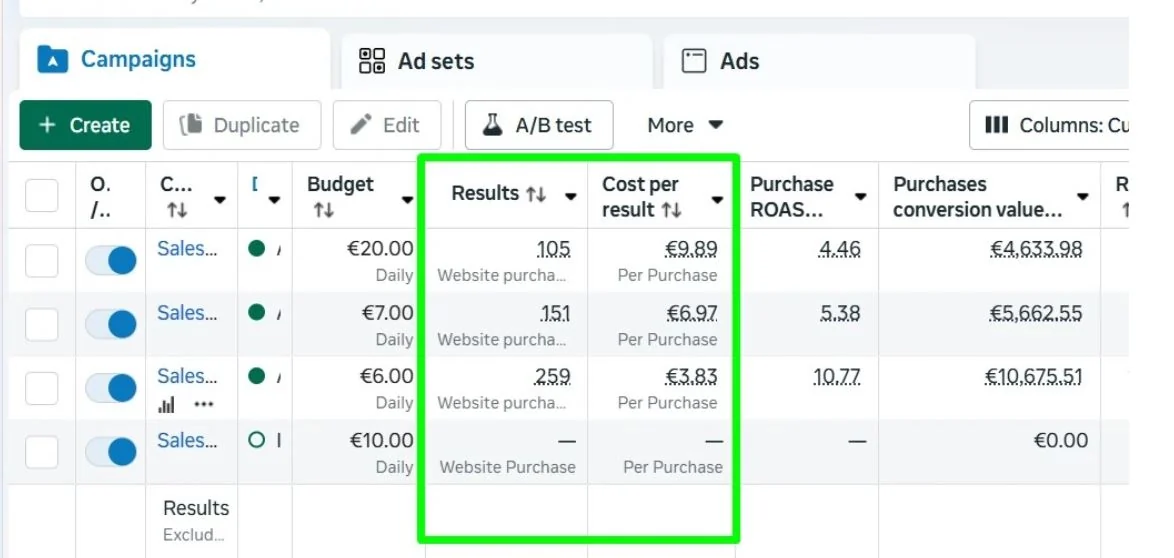 Meta Ads result: 10.77x ROAS for Online store (EUR)